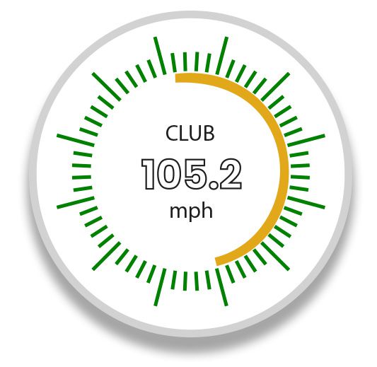 golf simulator club head data tracking