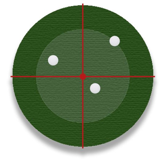 golf simulator hitting area tracking